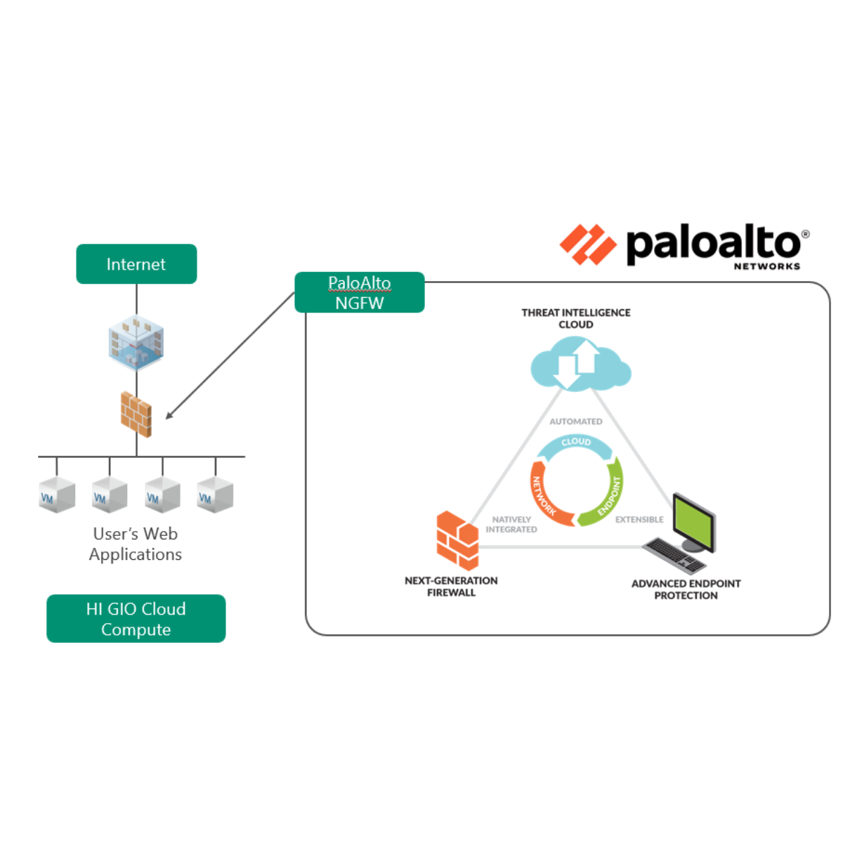 MKT - Social post (30)