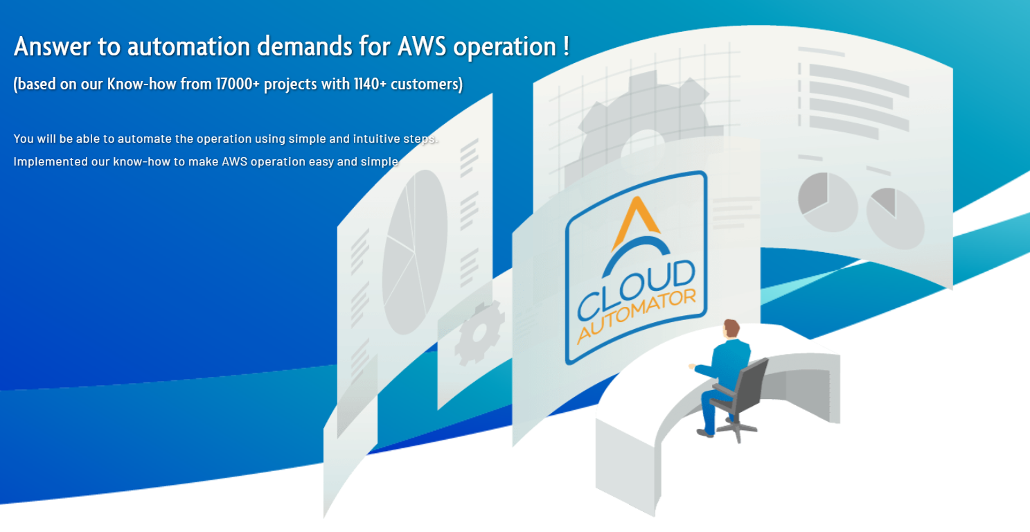 Cloud Automator