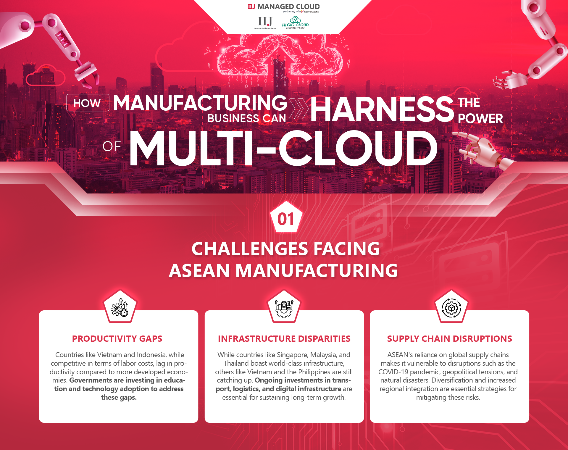 How manufacturing business can harness the power of Multi-Cloud (EN version)