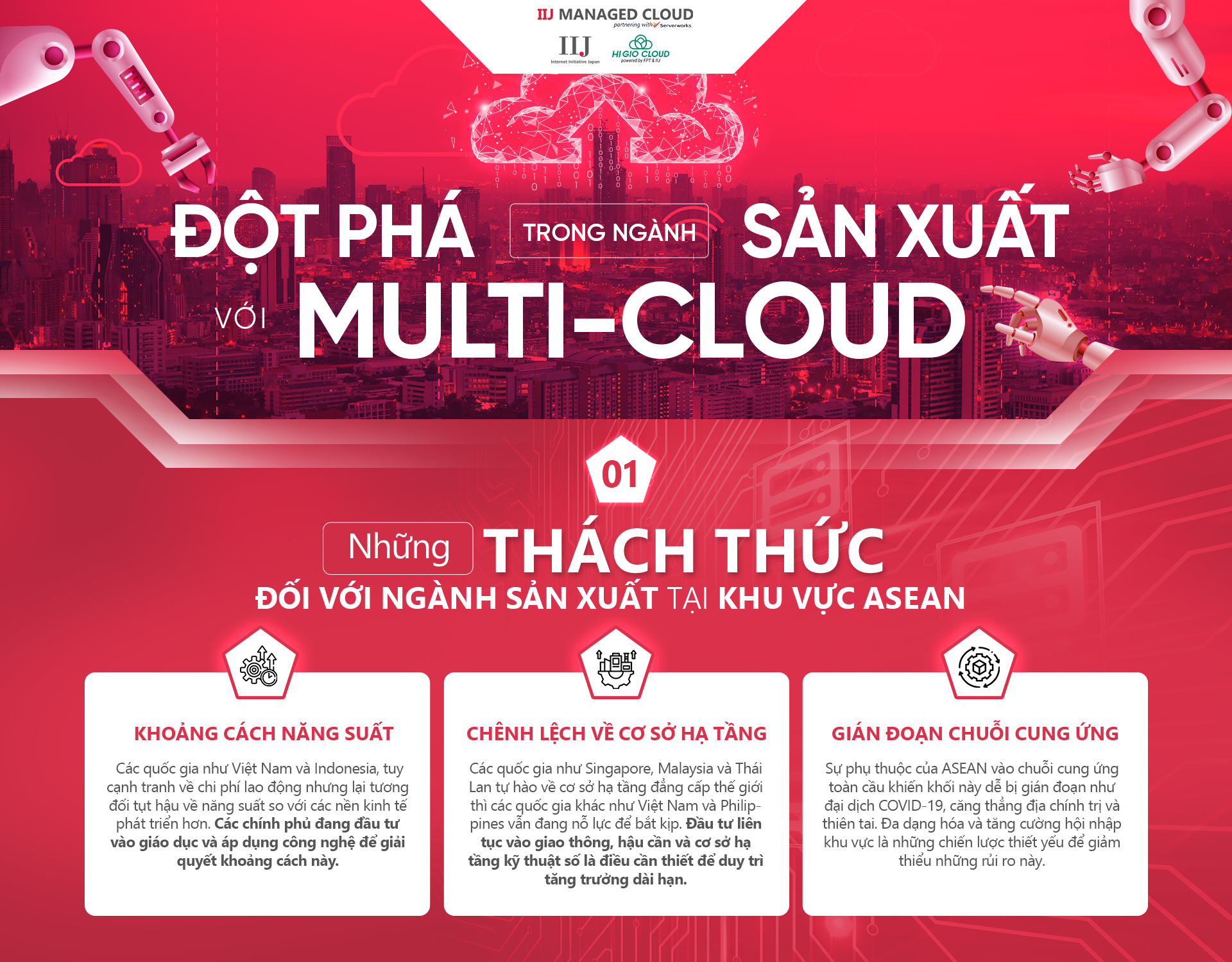 How manufacturing business can harness the power of Multi-Cloud (VN version)