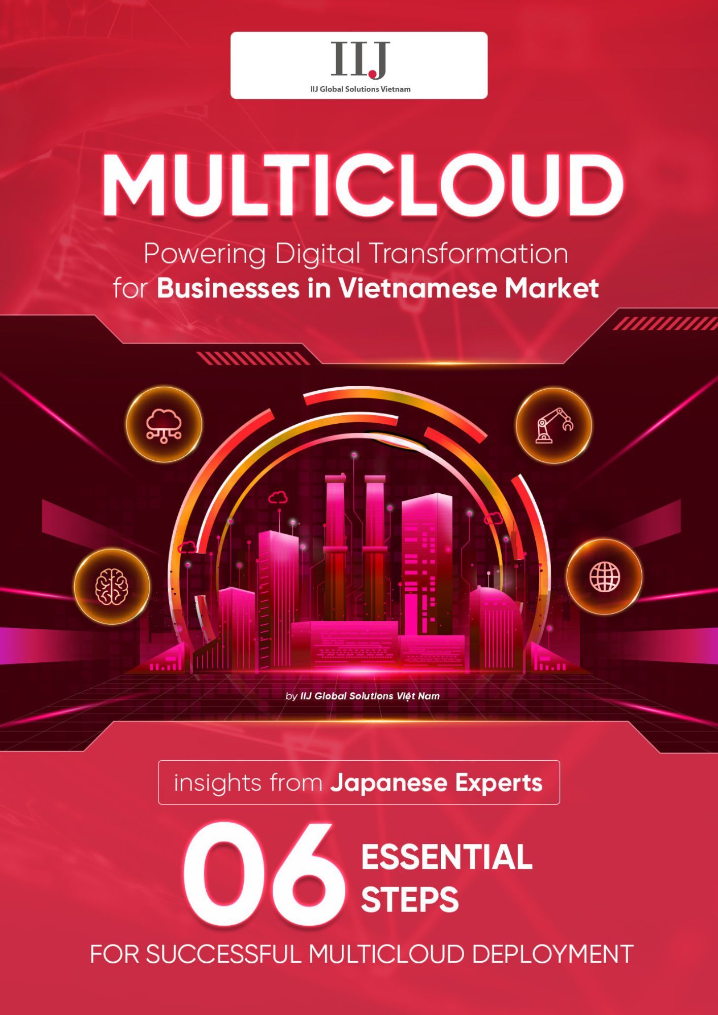 Ebook l 6 Essential Steps for Successful Multicloud Deployment (EN version)