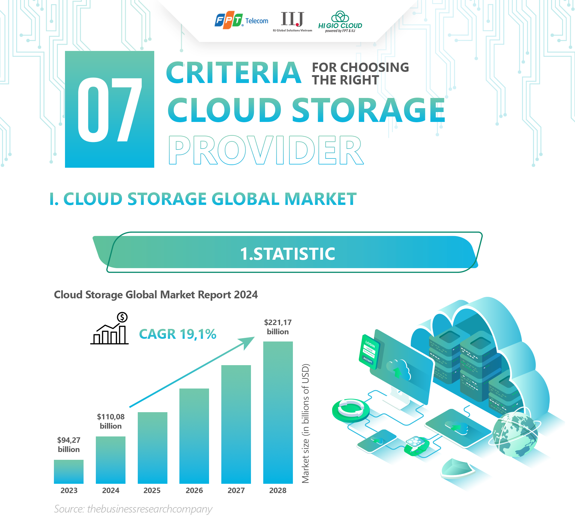 07 Criteria for Choosing the Right Cloud Storage Provider (EN version)
