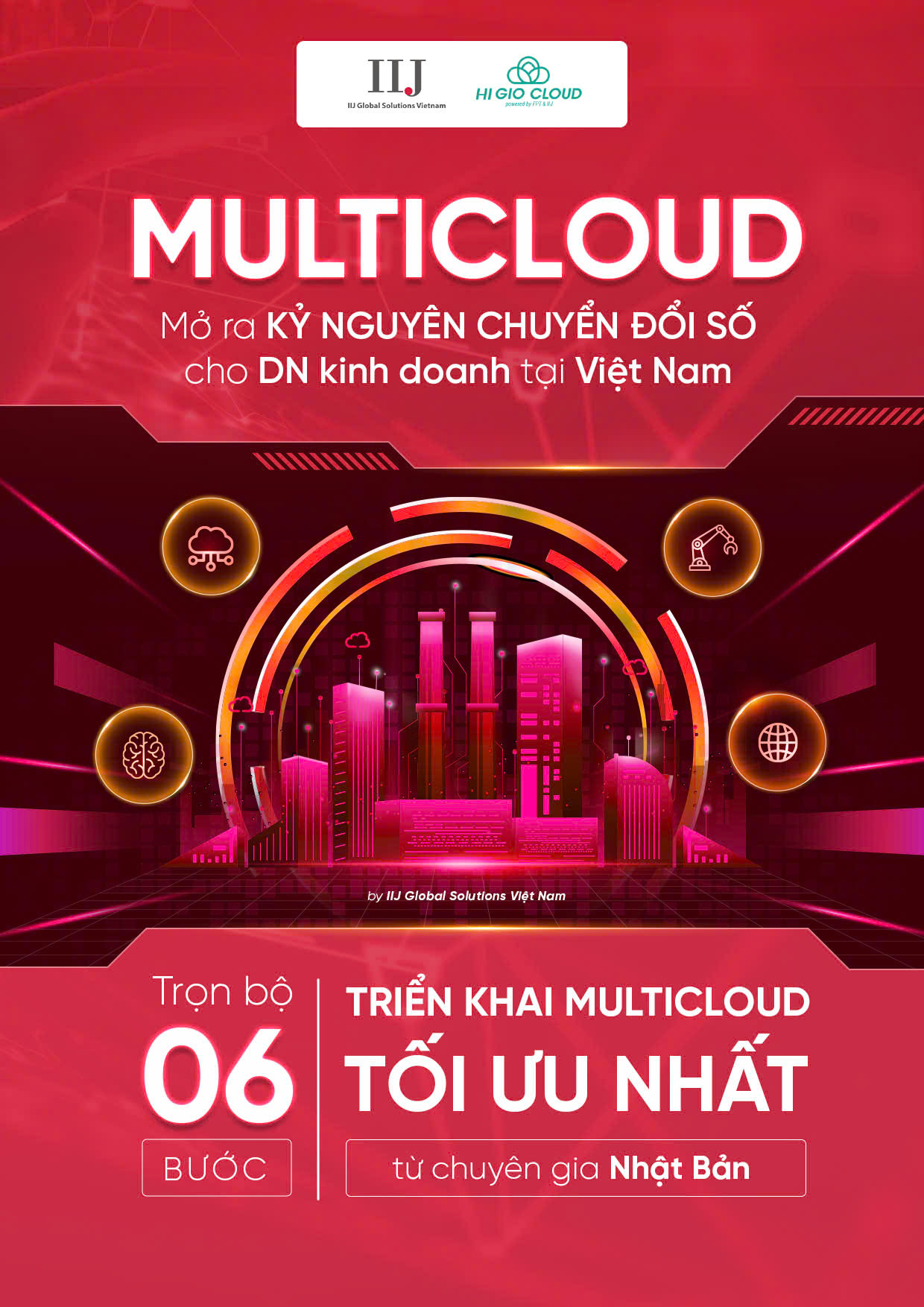 Ebook l 6 Essential Steps for Successful Multicloud Deployment (VN version)